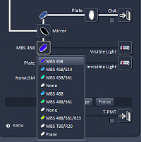 Filter combination for the Airyscan module